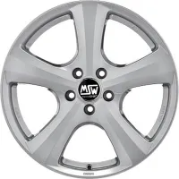 MSW 19